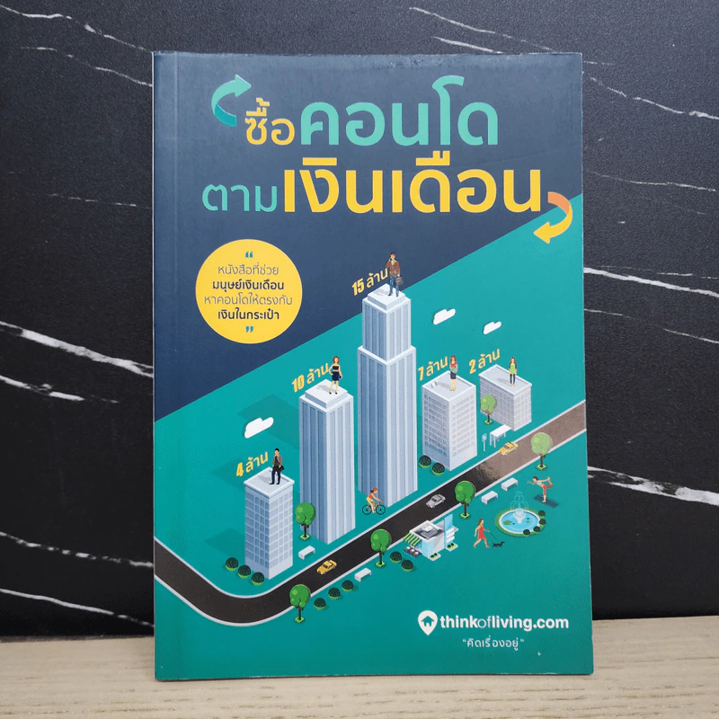 ซื้อคอนโดตามเงินเดือน - Thinkofliving รูปที่ 1
