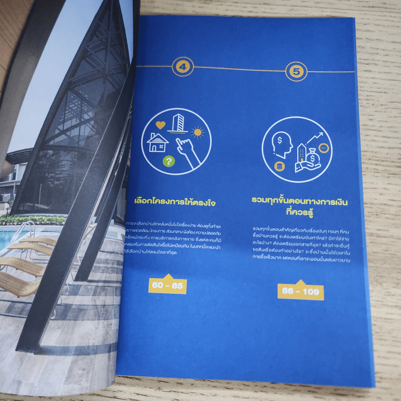 ซื้อบ้านได้ใน 1 ชั่วโมง - Thinkofliving รูปที่ 6