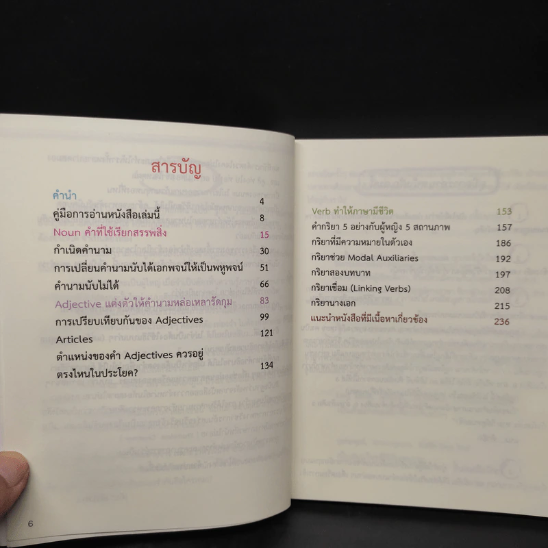 Grammar หน้าด้าน #1 - เฑียร ธรรมดา รูปที่ 6