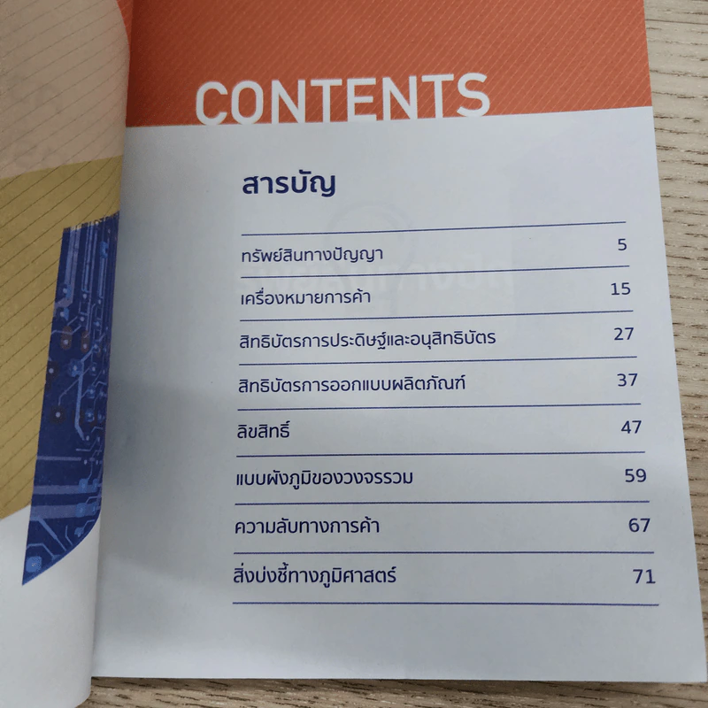 ความรู้เบื้องต้นด้านทรัพย์สินทางปัญญา รูปที่ 6