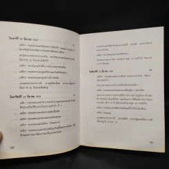 แกะรอยโสม - สิรินธร รูปที่ 7