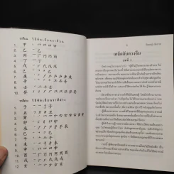 เคล็ดลับดวงจีน โป๊ยหยี่ (สี่แถว) ฉบับภาษาไทย - อาจารย์ชัยเมษฐ์ เชี่ยวเวช รูปที่ 7