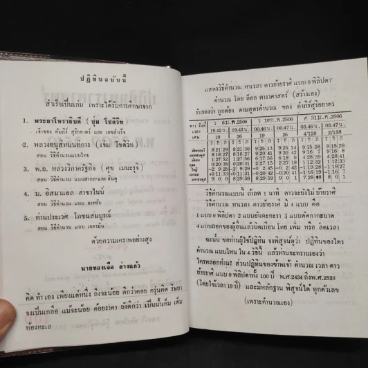 ปฏิทินดาราศาสตร์ พ.ศ.2500-2519 - นายทองเจือ อ่างแก้ว รูปที่ 6