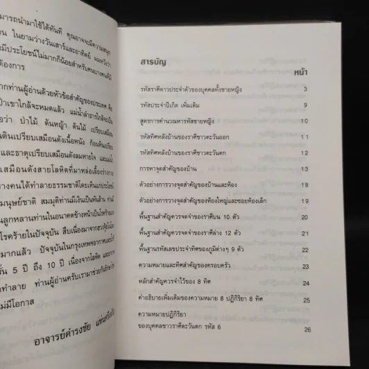ฮวงจุ้ย ภาคพิสดาร สภาพภายในอาคารบ้านเรือน - ดำรงชัย แท่นศรีเจริญ รูปที่ 6