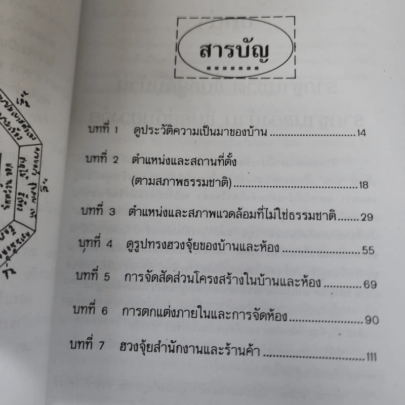 หลักการตกแต่งบ้าน ตามหลักฮวงจุ้ย และเคล็ดลับแก้ไขจากร้ายให้กลายเป็นดี - ศักดิเดช ถิรบุตร รูปที่ 6