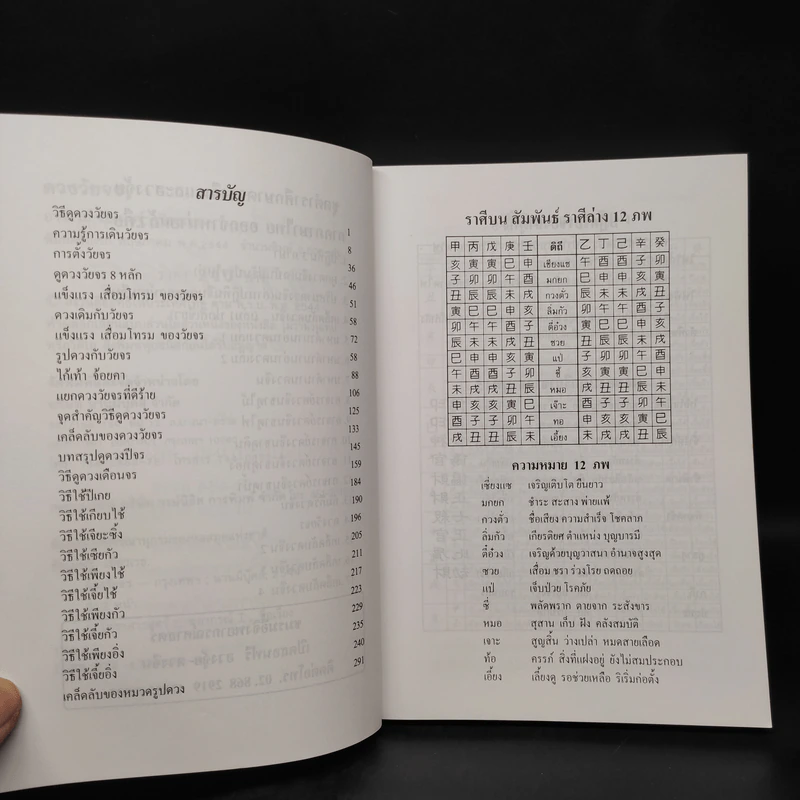 ดวงวัยจร โป๊ยหยี่ (สี่แถว) ฉบับภาษาไทย - อาจารย์ชัยเมษฐ์ เชี่ยวเวช รูปที่ 6