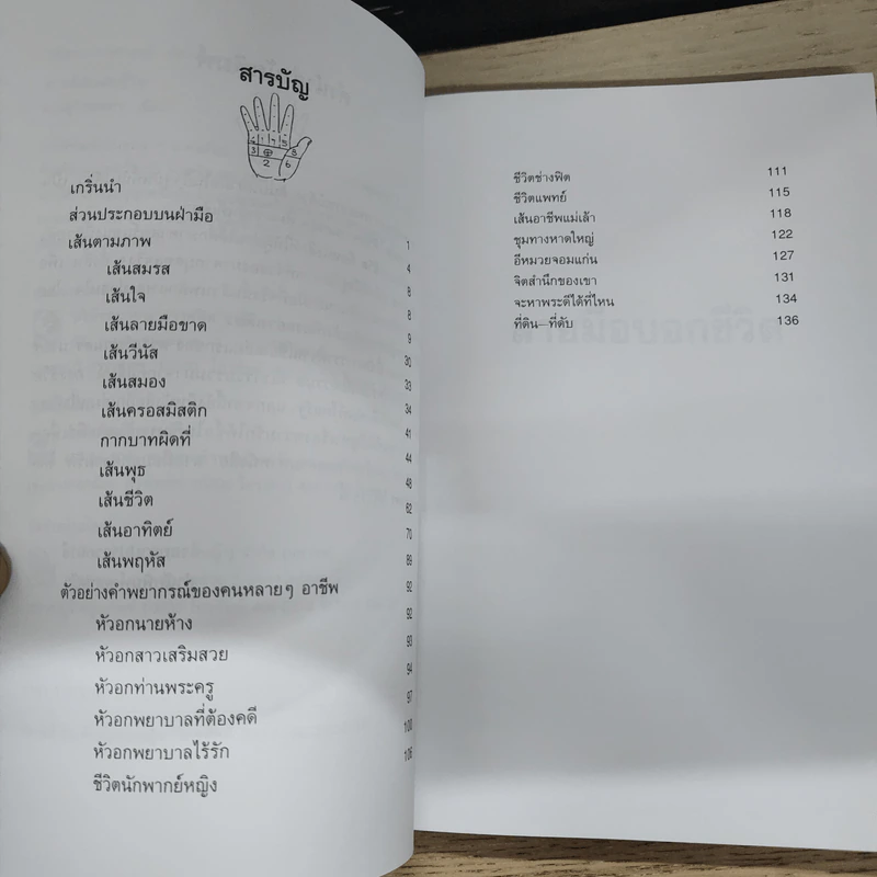 ลายมือบอกชีวิต - ดวงสุริยะเนตร รูปที่ 7