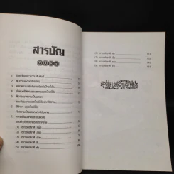 ฮวงจุ้ยป้ายร้านค้า - ม.อึ้งอรุณ, พ.สุวรรณ รูปที่ 6