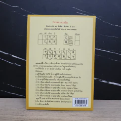 ตำราสอนดวงจีนและฮวงจุ้ยขั้นสูง ระดับมืออาชีพ เล่ม 1 - เทียนเต็ก รูปที่ 5