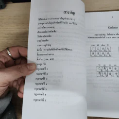 ตำราสอนดวงจีนและฮวงจุ้ยขั้นสูง ระดับมืออาชีพ เล่ม 1 - เทียนเต็ก รูปที่ 7