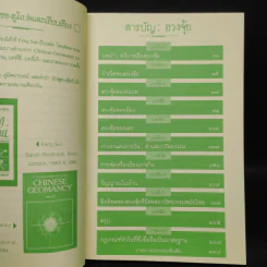ฮวงจุ้ย ศาสตร์แห่งการพยากรณ์ทำเลดีร้าย - อำนวยชัย ปฏิพัทธ์เผ่าพงศ์ รูปที่ 6