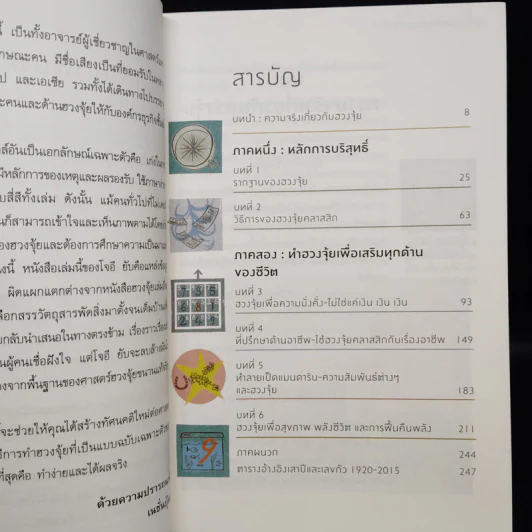 ฮวงจุ้ยปรับบ้านเปลี่ยนชีวิต - Joey Yap รูปที่ 6
