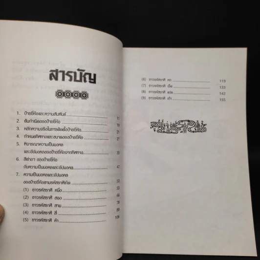 ฮวงจุ้ยป้ายร้านค้า - ม.อึ้งอรุณ, พ.สุวรรณ รูปที่ 6