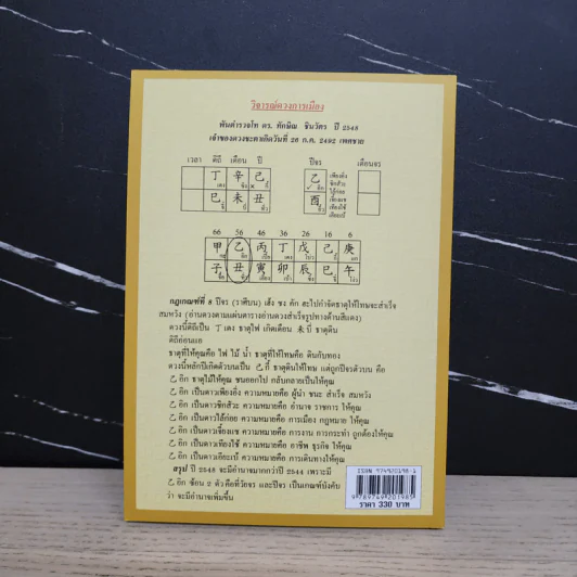 ตำราสอนดวงจีนและฮวงจุ้ยขั้นสูง ระดับมืออาชีพ เล่ม 1 - เทียนเต็ก รูปที่ 5