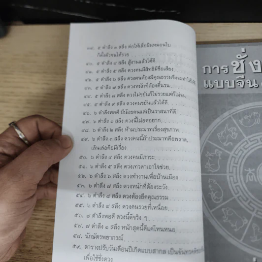 การชั่งดวงแบบจีน (ดูดวงแบบจิตรา) - จิตรา ก่อนันทเกียรติ รูปที่ 8