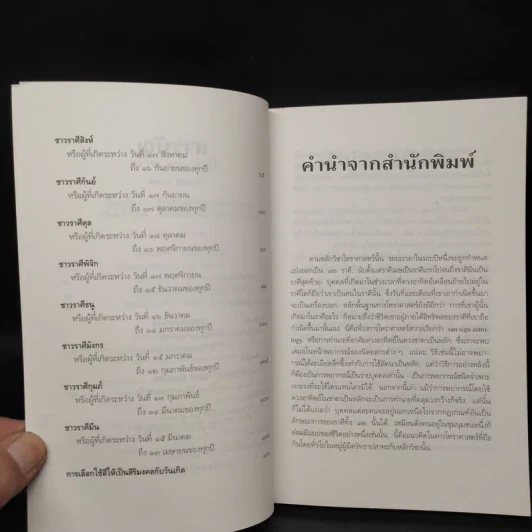 บ้าน 12 ราศี - พัฒนา พัฒนศิริ รูปที่ 6