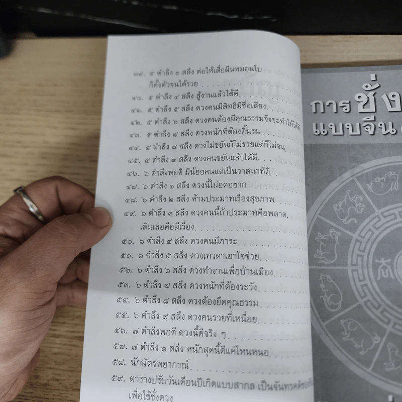 การชั่งดวงแบบจีน (ดูดวงแบบจิตรา) - จิตรา ก่อนันทเกียรติ รูปที่ 8