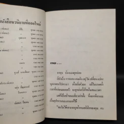 พรหมไม่ได้ลิขิต 2 เล่มจบ - ศรีฟ้า ลดาวัลย์ รูปที่ 7