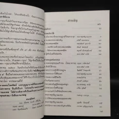 กฎแห่งกรรม ธรรมปฏิบัติ เล่ม 8 - พระราชสุทธิญาณมงคล (หลวงพ่อจรัญ) รูปที่ 6
