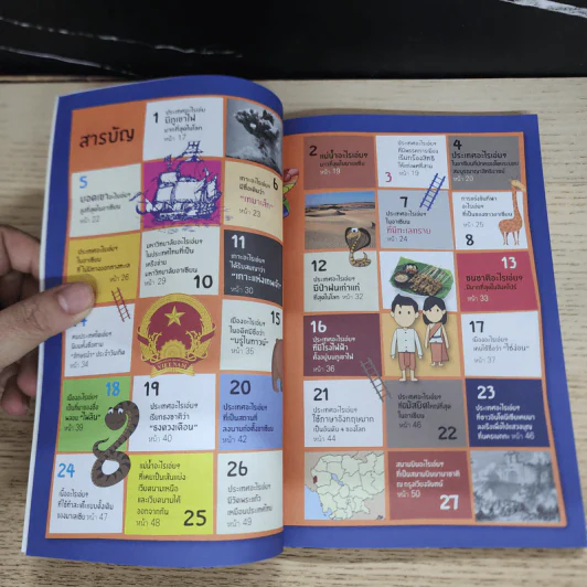อะไรเอ่ย? 108 คำถามอาเซียน รูปที่ 6