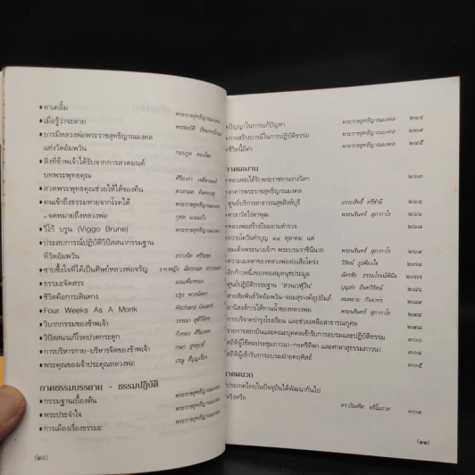 กฎแห่งกรรม ธรรมปฏิบัติ เล่ม 8 - พระราชสุทธิญาณมงคล (หลวงพ่อจรัญ) รูปที่ 7