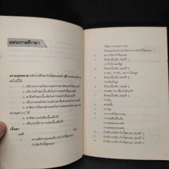 รักบี้ฟุตบอล - ผศ.เจริญ แสนภักดี รูปที่ 7