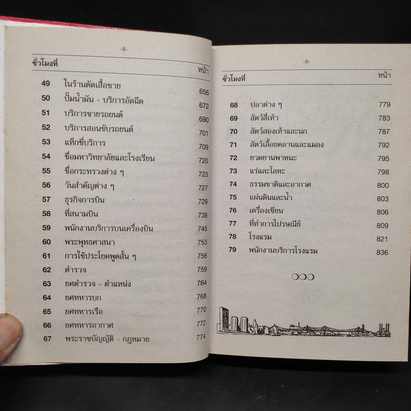 เรียนพูดอังกฤษ 76 ชั่วโมงด้วยตนเอง - แฟรงค์ รูปที่ 8