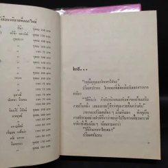 ใครกำหนด 2 เล่มจบ - ศรีฟ้า ลดาวัลย์ รูปที่ 7