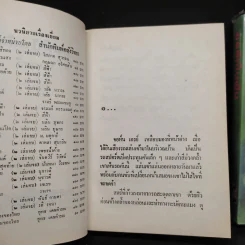 ขอรักในฝัน 2 เล่มจบ - ม.มธุการี รูปที่ 6