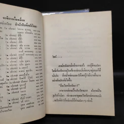 ขอรักในฝัน 2 เล่มจบ - ม.มธุการี รูปที่ 7