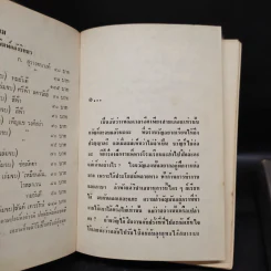 พรหมประพาส 2 เล่มจบ - เหมือนฝัน รูปที่ 7