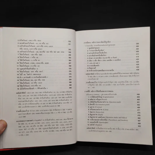 ศาสตร์แห่งศัพท์ภาษาอังกฤษ - Reader's Digest รูปที่ 7