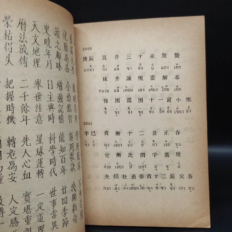 แบบเรียนเร็ว วิชาโหราศาสตร์ ภาษาไทย-จีน - น่ำ เอี้ยง รูปที่ 6