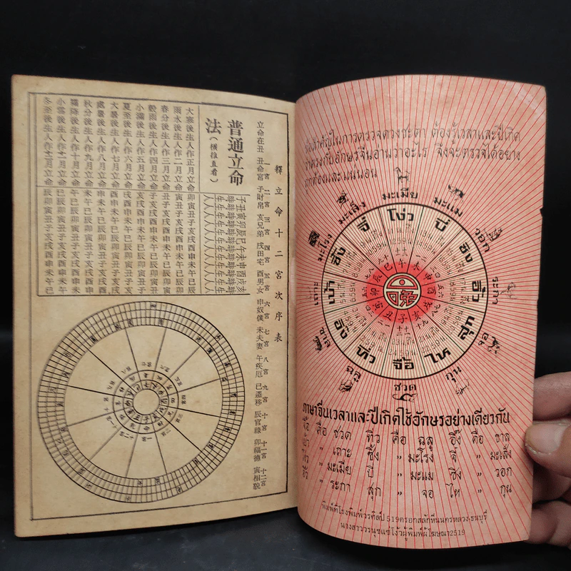 แบบเรียนเร็ว วิชาโหราศาสตร์ ภาษาไทย-จีน - น่ำ เอี้ยง รูปที่ 7