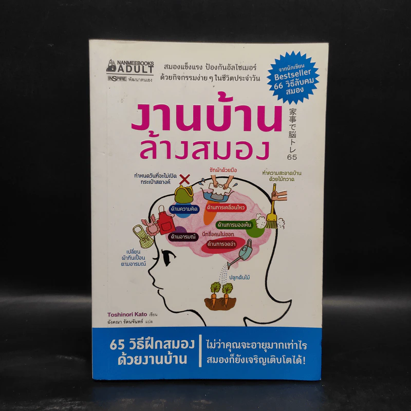 งานบ้านล้างสมอง - Toshinori Kato (โทะชิโนะริ คะโตะ) รูปที่ 1