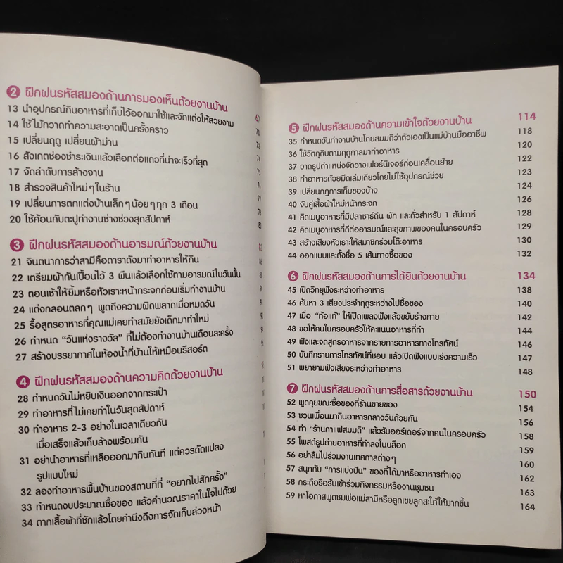 งานบ้านล้างสมอง - Toshinori Kato (โทะชิโนะริ คะโตะ) รูปที่ 7