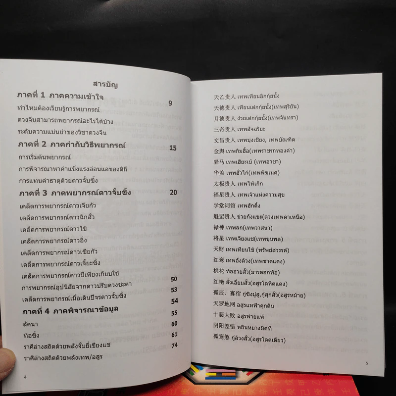 ดวงจีน เล่ม 1-4 - อำนวยชัย แท่นศรีเจริญ รูปที่ 6