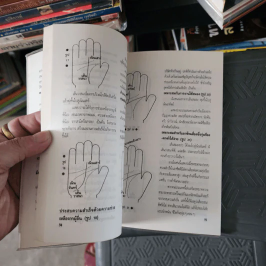 มือกับชะตาชีวิต - สวีหลิง รูปที่ 9