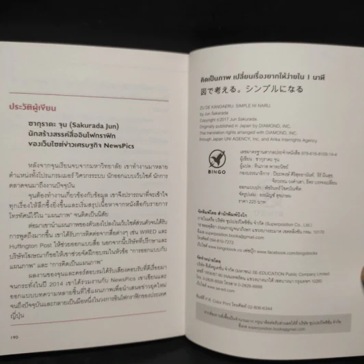 คิดเป็นภาพ เปลี่ยนเรื่องยากให้ง่ายใน 1 นาที - ซากุราดะ จุน รูปที่ 7