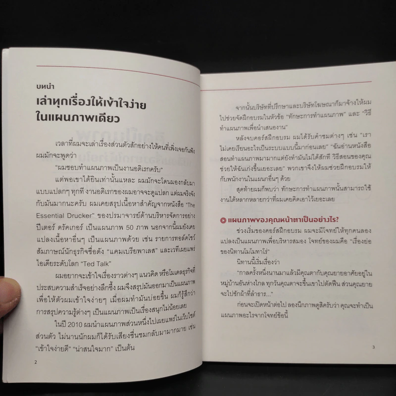 คิดเป็นภาพ เปลี่ยนเรื่องยากให้ง่ายใน 1 นาที - ซากุราดะ จุน รูปที่ 5