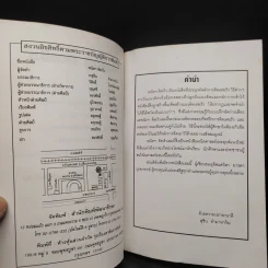 คณิตฯคิดเร็ว - สุชิน ทำมาหากิน รูปที่ 5