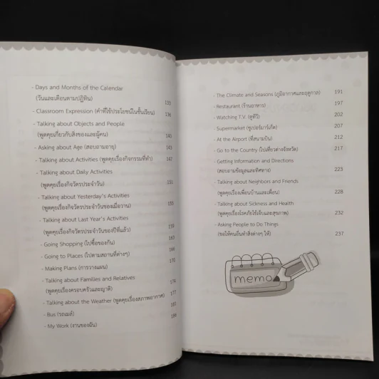 เร่งสนทนาภาษาอังกฤษให้เก่งเร็วทันใจ 999 คำถาม - มารียา สัตวรศิลป์ รูปที่ 7