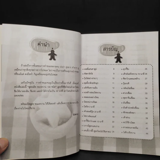 สูตรเด็ดของหวาน 100 ชนิด - อังค์วรา รูปที่ 6