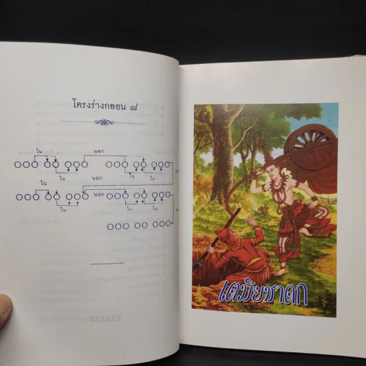กวีวรชาดก เล่ม 1 - พระธรรมปริยัติโสภณ รูปที่ 8