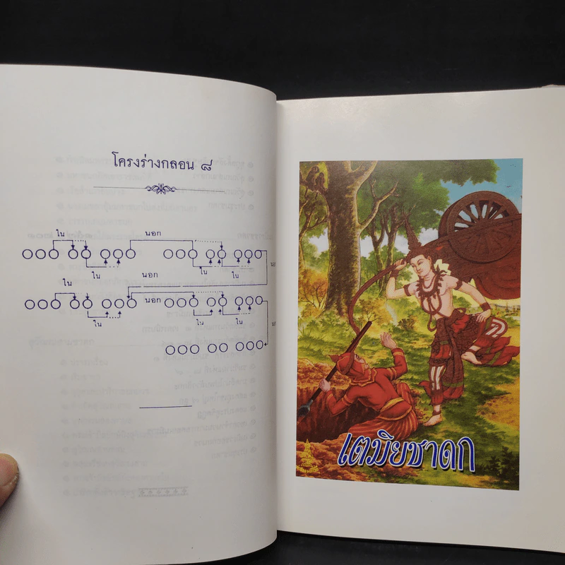 กวีวรชาดก เล่ม 1 - พระธรรมปริยัติโสภณ รูปที่ 8
