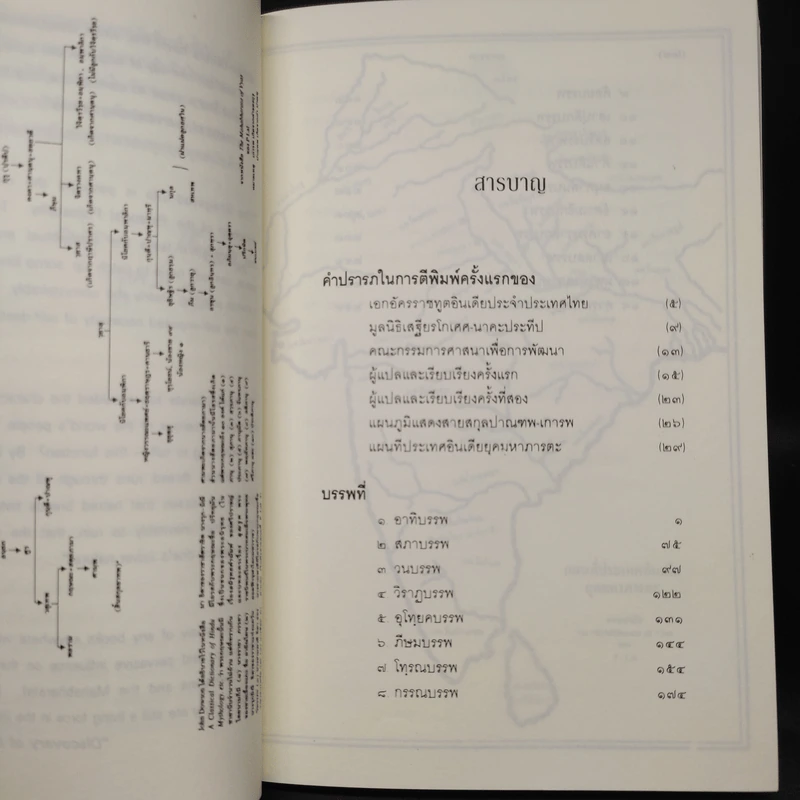มหาภารตยุทธ - กรุณา-เรืองอุไร กุศลาสัย รูปที่ 6