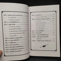 ศาสตร์แห่งความสุขและสมหวัง - Ken Keyes, Jr. รูปที่ 7