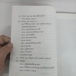 อัตตโนประวัติ พระราชนิโรธรังสี (เทสก์ เทสรังสี) รูปที่ 11