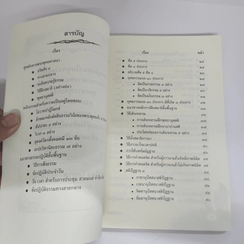 แนวทางธรรมปฏิบัติ ขั้นพื้นฐาน - พระอาจารย์โอภาส ธมมทีโป รูปที่ 6