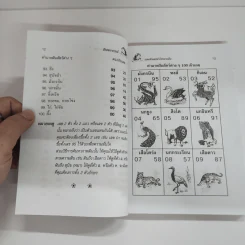 ฝันพยากรณ์ - ญาณทิพย์ รูปที่ 12